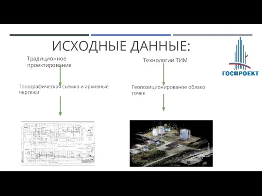 ИСХОДНЫЕ ДАННЫЕ: Традиционное проектирование Топографическая сьемка и архивные чертежи Технологии ТИМ Геопозиционированое облако точек