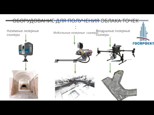 ОБОРУДОВАНИЕ ДЛЯ ПОЛУЧЕНИЯ ОБЛАКА ТОЧЕК : Наземные лазерные сканеры Мобильные лазерные сканеры Воздушные лазерные сканеры