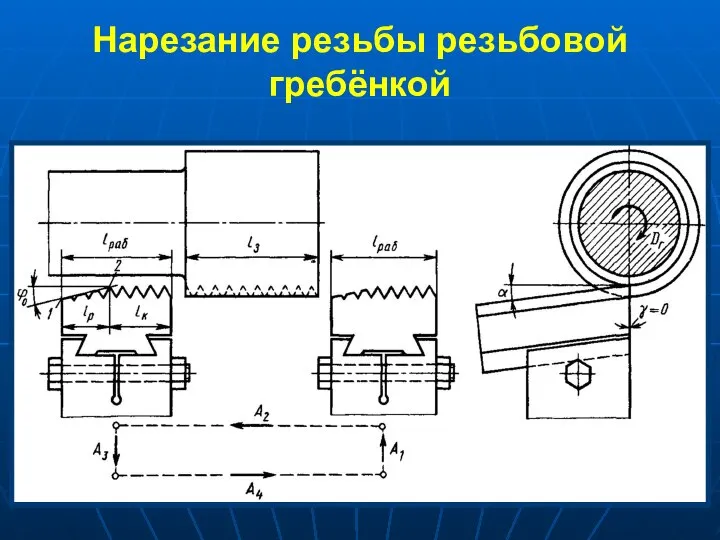 Нарезание резьбы резьбовой гребёнкой