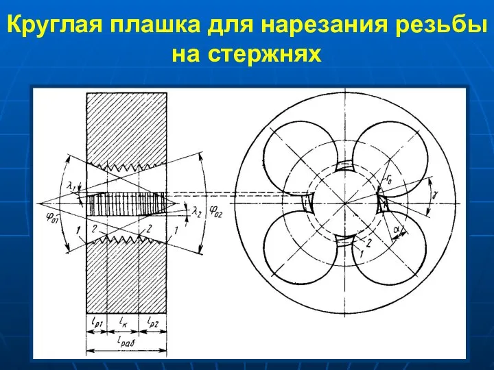 Круглая плашка для нарезания резьбы на стержнях