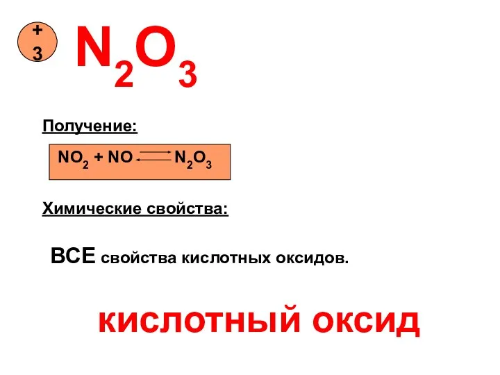 N2O3 +3 Химические свойства: NO2 + NO N2O3 Получение: ВСЕ свойства кислотных оксидов. кислотный оксид