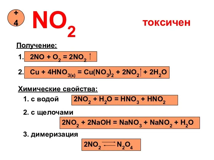 NO2 +4 Получение: 1. 2NO + O2 = 2NO2 2. Cu +