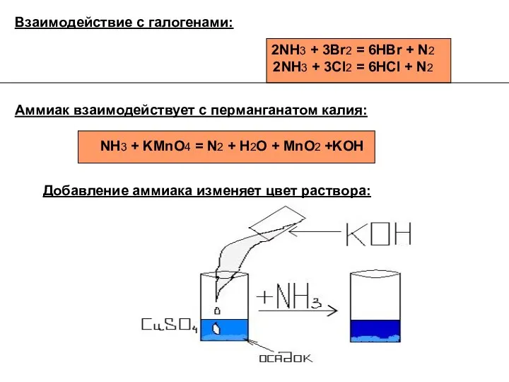 Аммиак взаимодействует с перманганатом калия: NH3 + KMnO4 = N2 + H2O