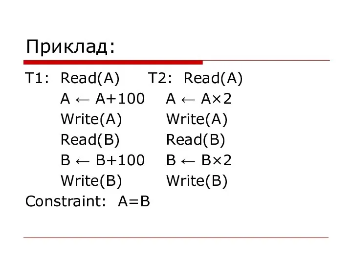 Приклад: T1: Read(A) T2: Read(A) A ← A+100 A ← A×2 Write(A)