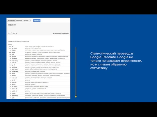 Статистический перевод в Google Translate. Google не только показывает вероятности, но и считает обратную статистику