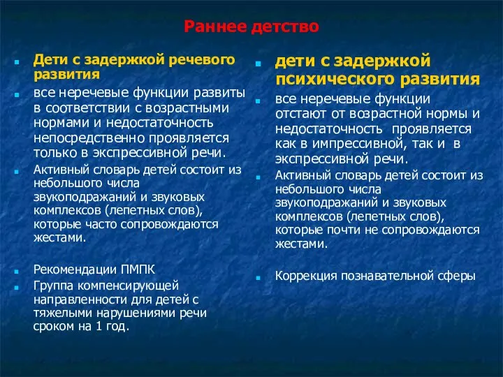 Раннее детство Дети с задержкой речевого развития все неречевые функции развиты в