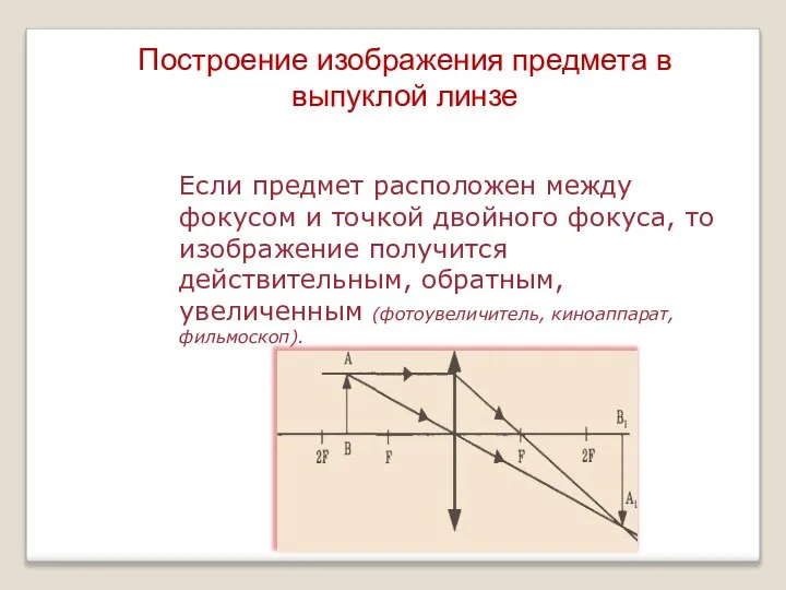 Если предмет расположен между фокусом и точкой двойного фокуса, то изображение получится