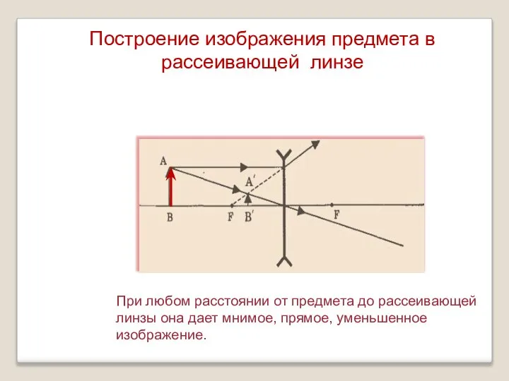 При любом расстоянии от предмета до рассеивающей линзы она дает мнимое, прямое,