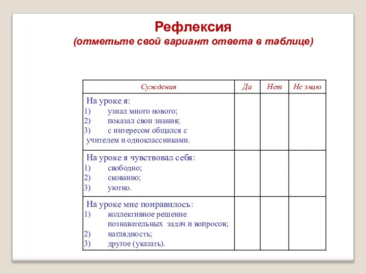 Рефлексия (отметьте свой вариант ответа в таблице)