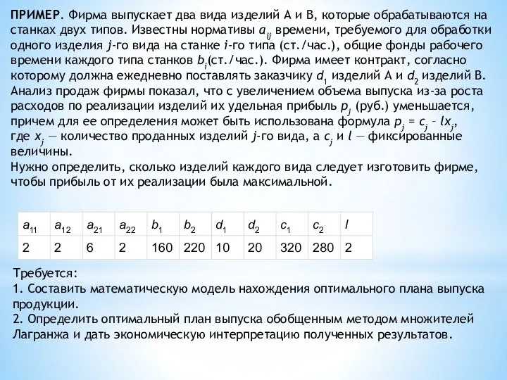 ПРИМЕР. Фирма выпускает два вида изделий А и В, которые обрабатываются на