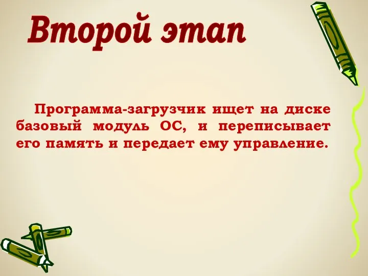 Программа-загрузчик ищет на диске базовый модуль ОС, и переписывает его память и