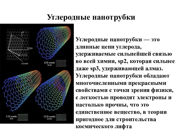 Углеродные нанотрубки Углеродные нанотрубки — это длинные цепи углерода, удерживаемые сильнейшей связью