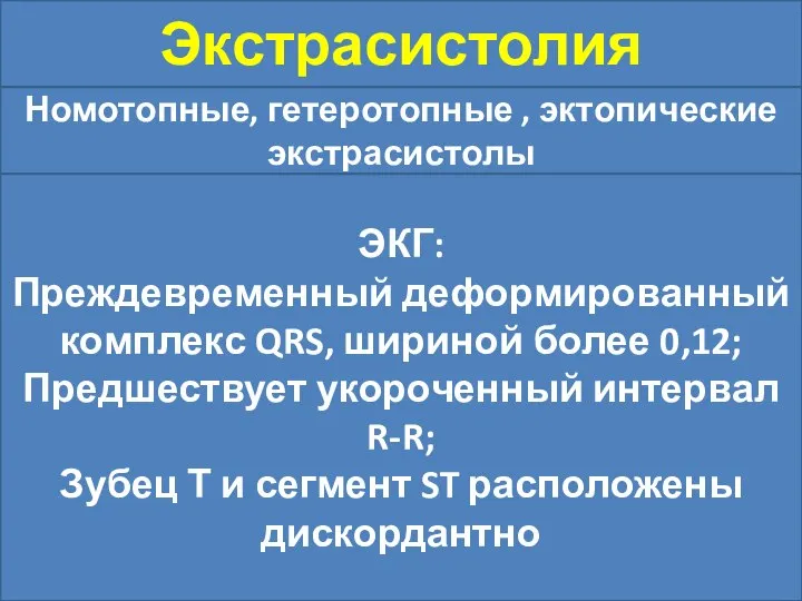 Экстрасистолия Номотопные, гетеротопные , эктопические экстрасистолы ЭКГ: Преждевременный деформированный комплекс QRS, шириной