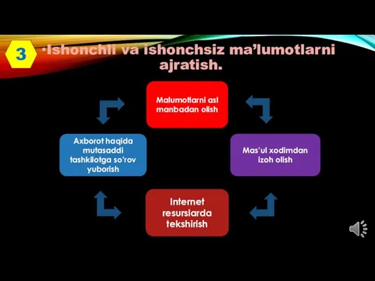 Ishonchli va ishonchsiz ma’lumotlarni ajratish. Malumotlarni asl manbadan olish Mas’ul xodimdan izoh