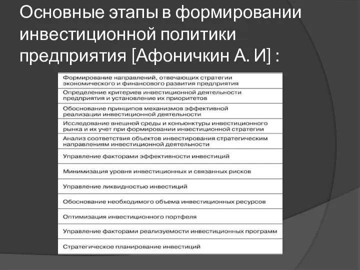 Основные этапы в формировании инвестиционной политики предприятия [Афоничкин А. И] :