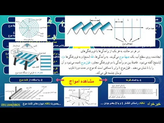 موج ارتعاشی (آشفتگی) است که در یک محیط کشسان منتشر می‌شود. عامل