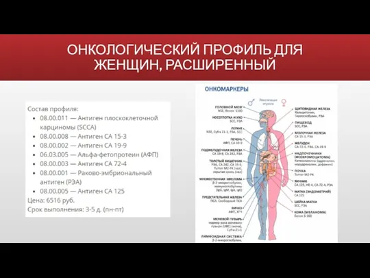 ОНКОЛОГИЧЕСКИЙ ПРОФИЛЬ ДЛЯ ЖЕНЩИН, РАСШИРЕННЫЙ