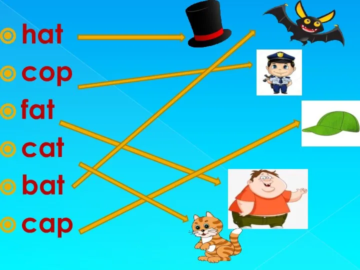 hat cop fat cat bat cap