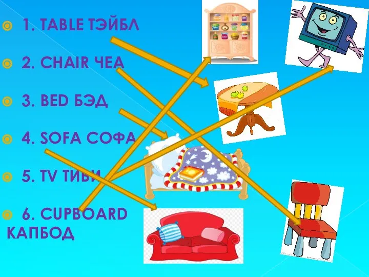 1. TABLE ТЭЙБЛ 2. CHAIR ЧЕА 3. BED БЭД 4. SOFA СОФА