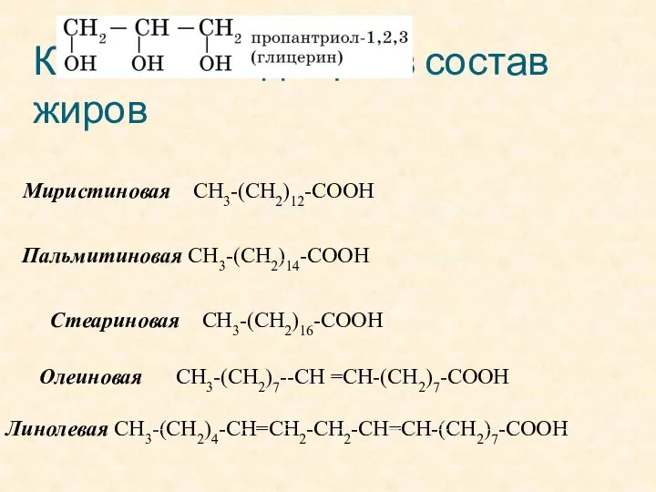 Кислоты входящие в состав жиров Олеиновая CH3-(CH2)7--CH =CH-(CH2)7-COOH