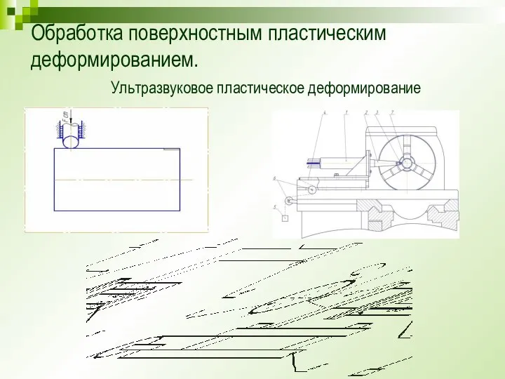 Обработка поверхностным пластическим деформированием. Ультразвуковое пластическое деформирование