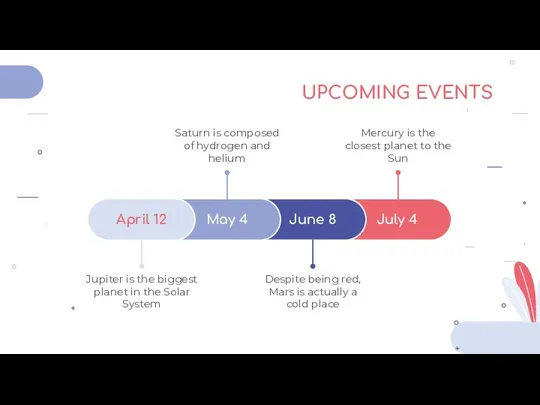 UPCOMING EVENTS July 5 May 4 June 8 Despite being red, Mars