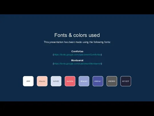 Fonts & colors used This presentation has been made using the following