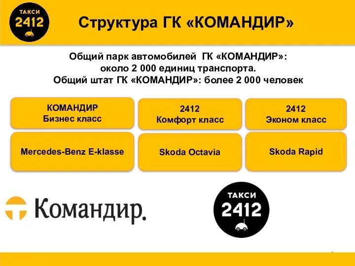 Общий парк автомобилей ГК «КОМАНДИР»: около 2 000 единиц транспорта. Общий штат