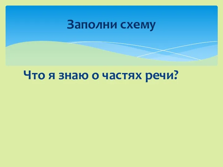 Что я знаю о частях речи? Заполни схему