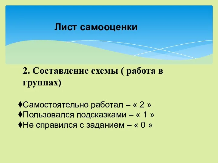 2. Составление схемы ( работа в группах) Самостоятельно работал – « 2