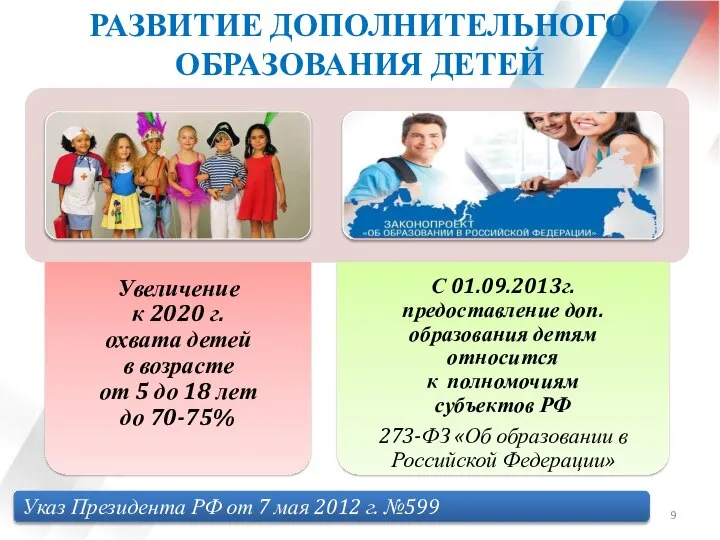 Указ Президента РФ от 7 мая 2012 г. №599 РАЗВИТИЕ ДОПОЛНИТЕЛЬНОГО ОБРАЗОВАНИЯ ДЕТЕЙ