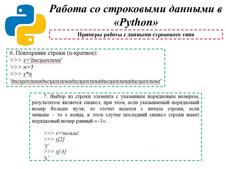 Работа со строковыми данными в «Python» Примеры работы с данными строкового типа