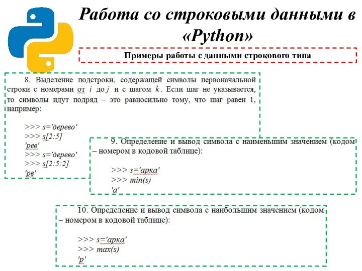 Работа со строковыми данными в «Python» Примеры работы с данными строкового типа