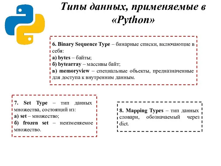 6. Binary Sequence Type – бинарные списки, включающие в себя: а) bytes