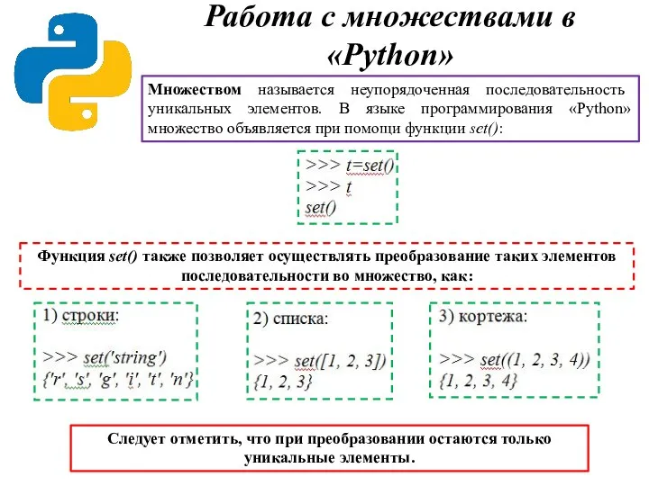 Работа с множествами в «Python» Множеством называется неупорядоченная последовательность уникальных элементов. В