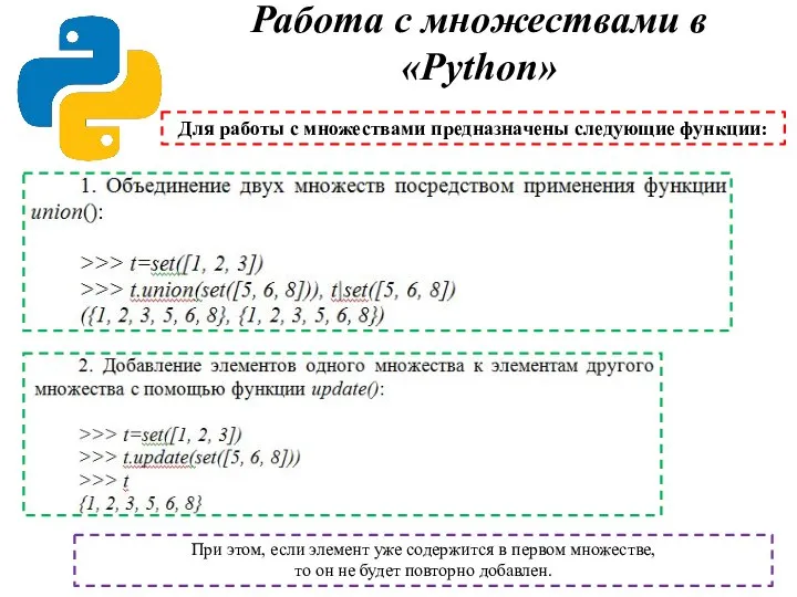 Работа с множествами в «Python» Для работы с множествами предназначены следующие функции: