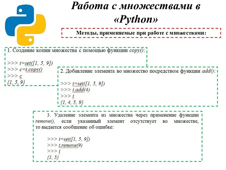 Работа с множествами в «Python» Методы, применяемые при работе с множествами: