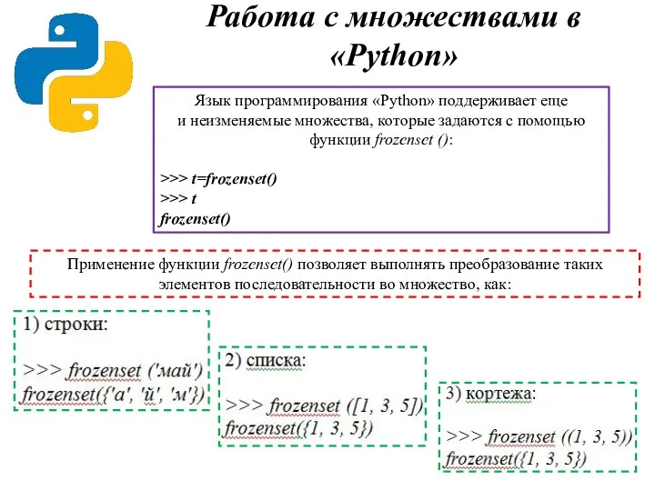 Работа с множествами в «Python» Язык программирования «Python» поддерживает еще и неизменяемые