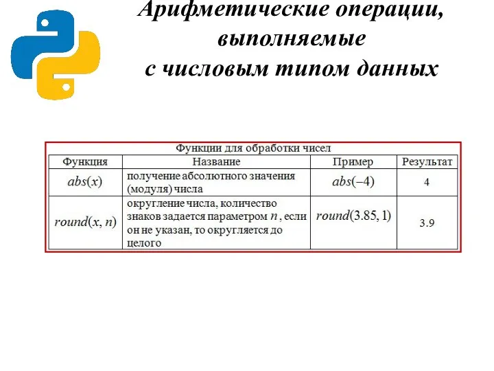 Арифметические операции, выполняемые с числовым типом данных