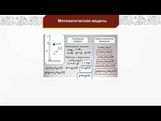 Математическая модель