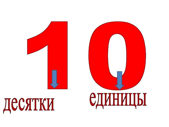 10 десятки единицы