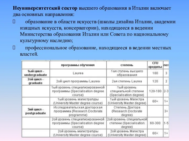 Неуниверситетский сектор высшего образования в Италии включает два основных направления: образование в