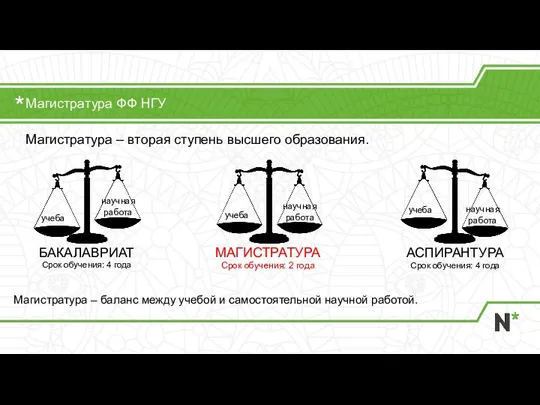 Магистратура – вторая ступень высшего образования. Магистратура ФФ НГУ учеба учеба научная