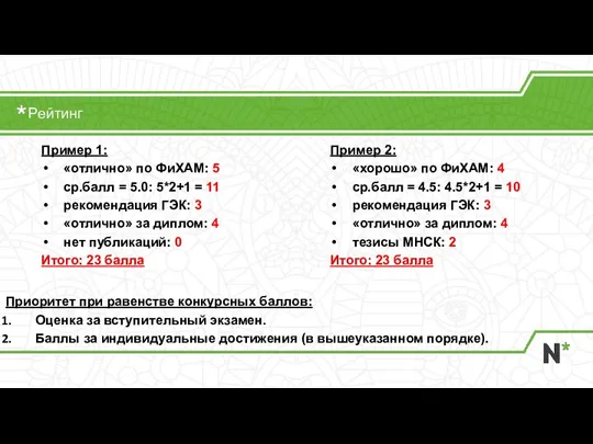 Рейтинг Пример 1: «отлично» по ФиХАМ: 5 ср.балл = 5.0: 5*2+1 =