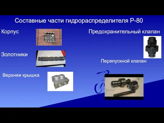 Составные части гидрораспределителя Р-80 Корпус Предохранительный клапан Золотники Перепускной клапан Верхняя крышка