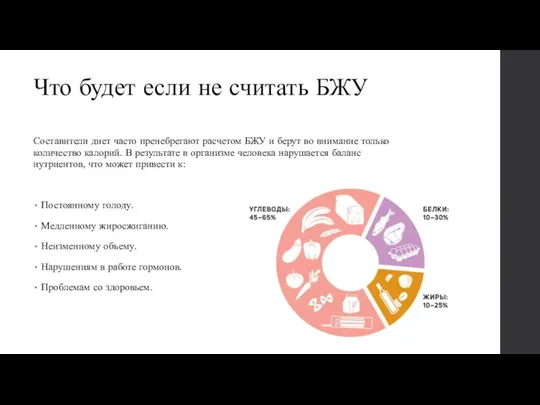 Что будет если не считать БЖУ Составители диет часто пренебрегают расчетом БЖУ