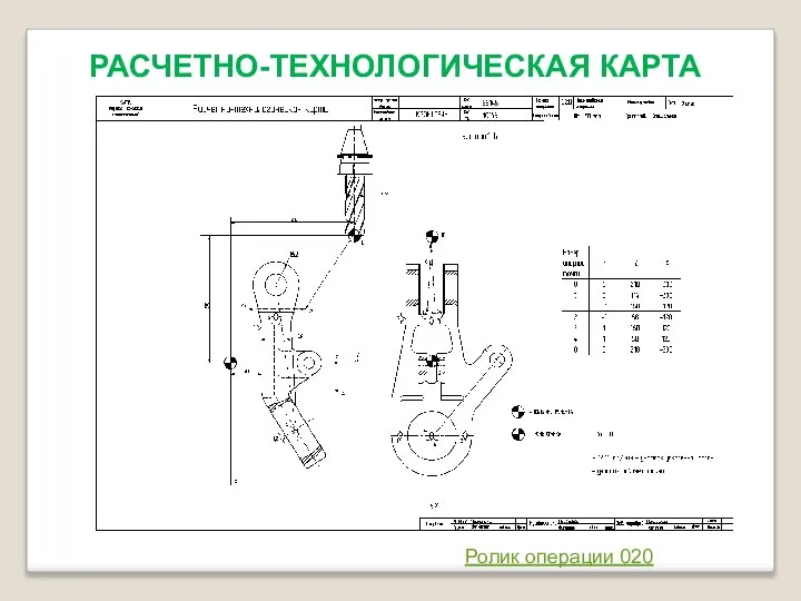 РАСЧЕТНО-ТЕХНОЛОГИЧЕСКАЯ КАРТА Ролик операции 020