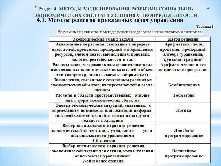 Раздел 4 МЕТОДЫ МОДЕЛИРОВАНИЯ РАЗВИТИЯ СОЦИАЛЬНО-ЭКОНОМИЧЕСКИХ СИСТЕМ В УСЛОВИЯХ НЕОПРЕДЕЛЕННОСТИ 3 4.1.