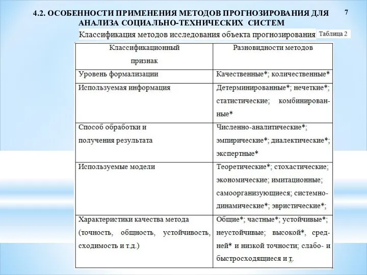 7 4.2. ОСОБЕННОСТИ ПРИМЕНЕНИЯ МЕТОДОВ ПРОГНОЗИРОВАНИЯ ДЛЯ АНАЛИЗА СОЦИАЛЬНО-ТЕХНИЧЕСКИХ СИСТЕМ