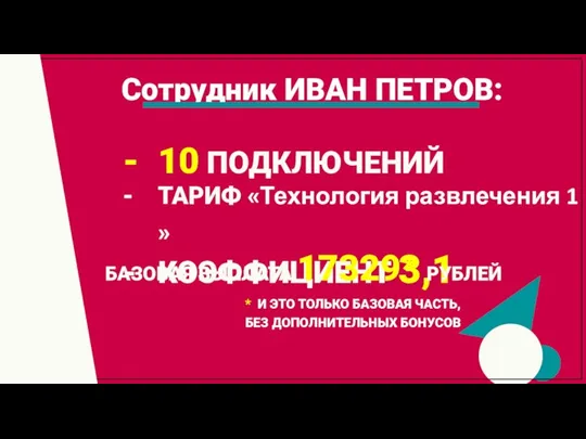 Сотрудник ИВАН ПЕТРОВ: 10 ПОДКЛЮЧЕНИЙ ТАРИФ «Технология развлечения 1 » КОЭФФИЦИЕНТ 3,1